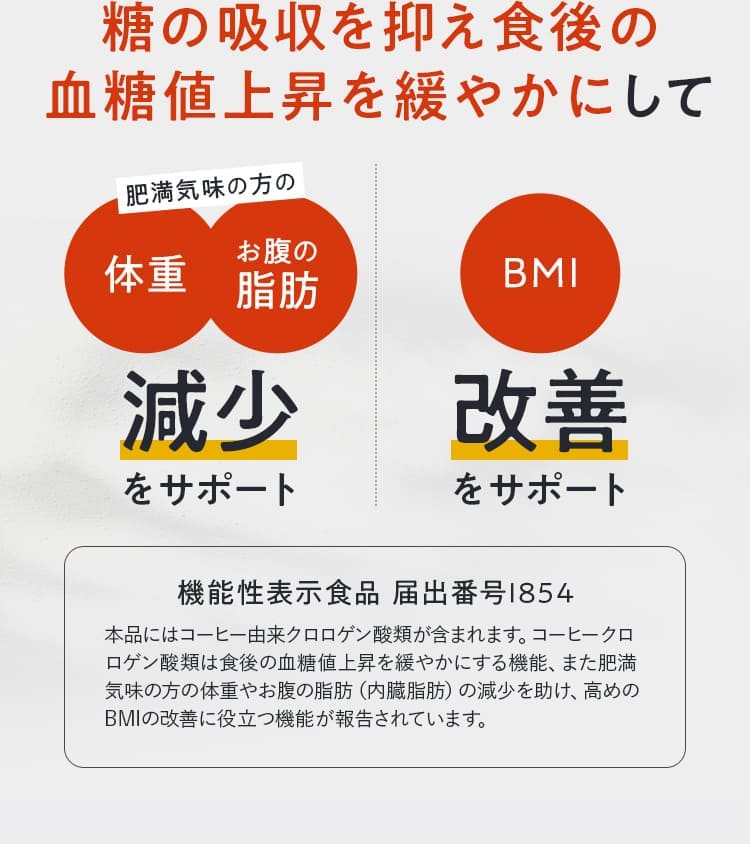 糖の吸収を抑え 血糖値上昇を緩やかにして体重減少お腹の脂肪をサポート BMI改善 をサポート 